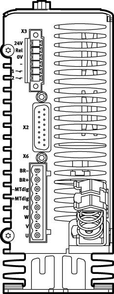 6. Elinstallation 1 Jordningsskruv 2 [X9] spänningsmatning 3 [X10] utgång för inkrementalgivare / ingång, beroende på parameterinställning 4 [X1] I/O-gränssnitt 1 2 3 4 Bild 6.
