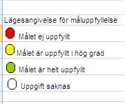 Arvidsjaurs kommun Bokslut 2013 6 (48) Övergripande mål: Miljöhänsyn Sn verksamhetsmål: Alla i verksamheten har rätt till arbetsmiljö som präglas av glädje, respekt professionalitet och trygghet Alla