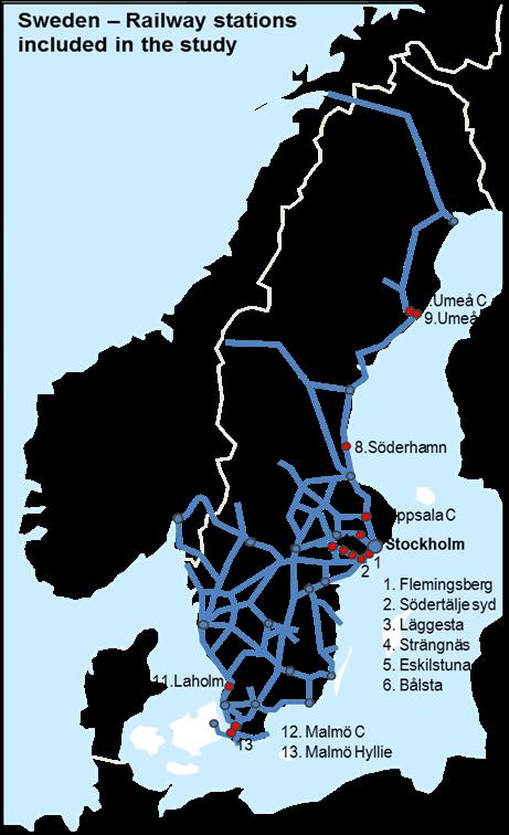 Perifera stationer - Syfte Att förstå och komplettera effektsambanden av lokalisering av nya