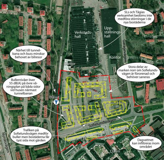 6 Infrastrukturen i området är väl utbyggd. Sofielundsvägen kommer dock att kräva en ombyggnad för att klara de ökade trafikströmmarna.