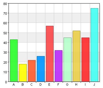 Maten är god och jag blir mätt. 7 1,7 B. 2 7 1,7 C. 3 8 1,9 D. 4 11 2,7 E. 5 29 7 F. 6 23 5,5 G. 7 27 6,5 H. 8 36 8,7 I.