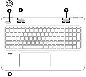 Knappar, högtalare och fingeravtrycksläsare Komponent Beskrivning (1) Strömbrytare Slå på datorn genom att trycka på knappen. (2) Högtalare (2) Producerar ljud.
