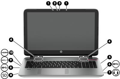 4 Använda underhållningsfunktionerna HP-datorn har en underhållningshubb som gör att du kan använda webbkameran, lyssna på och hantera din musik samt ladda ner och se på filmer.