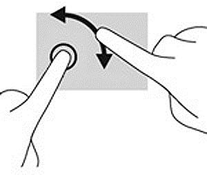 Med höger hand drar du pekfingret i en svepande rörelse från "klockan tolv" till "klockan tre".