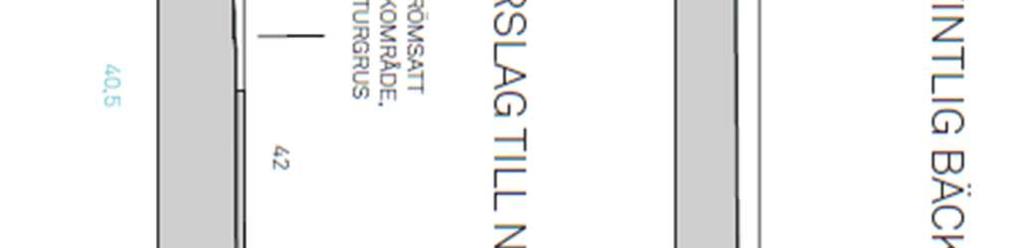 Bilaga 2