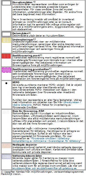 installationer inom planområdet. 11.