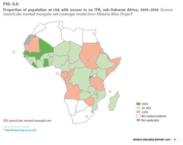 Impregnerade sängnät Reducerad barnmortalitet med 17 % Reducerar sjuklighet I P falcisparum malaria med 17 % Motsvarar 5,6 barn/1000 barn som använder sängnät som inte dör av malaria Ungefär hälften