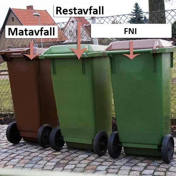 SOPKÄRL UTANFÖR RESP. FASTIGHET, FÖRSLAG #1 INTRO Dessa kärl finns i olika storlekar beroende på hur ofta man vill att det töms.