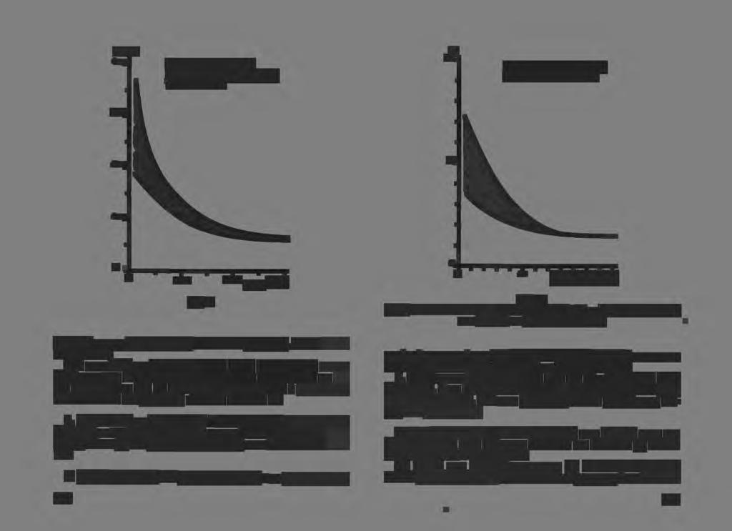Rus/a-d s/-/ds/e7r/9.9-, Å r//9c/ G.h'?drhd//sk.s/nder per.."n.so.-?? /"-nk//0'"7 c:1v,p/.::7ce/??-?k/. /0 % A r//9.. V-?derhå//.sk..s'nd-.r..CO'r.rL/se.sr/d.,.kr/9' /000 s / /'?Kr. Anskff-?//?_9SI:s'n.