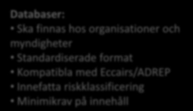 Rapportering och spridning av information EU-nivå: All information tillgänglig för alla