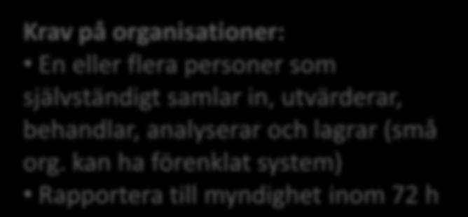 eller tillsynsmyndigheten som mottagare av händelserapporter. EASA mottagare för de org.