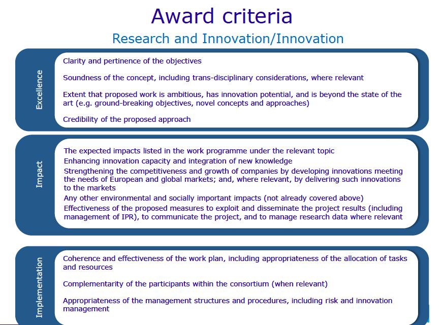 Utvärdering - Ansökan bedöms utifrån kriterier som beskrivs i utlysningen - Excellence (innovation, metod) - Impact (nyttiggörande, påverkan