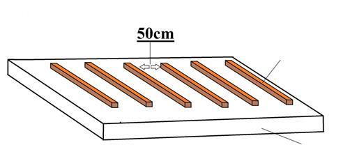 än den yttre dimensionen av strukturen. 4.3. Bärare.