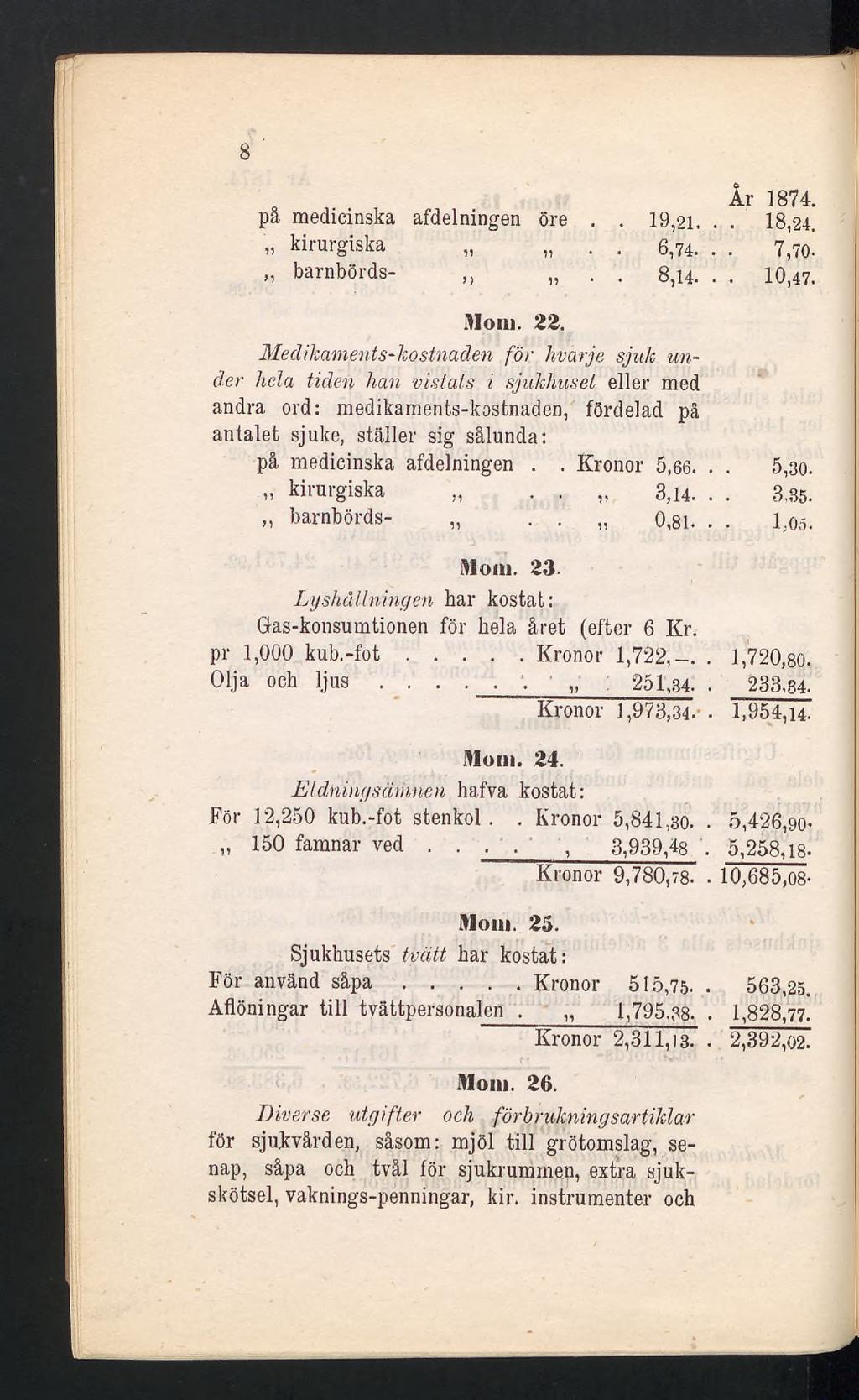 8 på medicinska afdelningen öre. 19,21. kirurgiska. 6,74. barnbörds-,,. 8,14. Mom. 22.