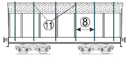 och klimatisk belastning vid järnvägstransport. Om det är nödvändigt skall det även säkerställas att folien klarar förekommande biologisk belastning (mikroorganismer, skadeinsekter, ).