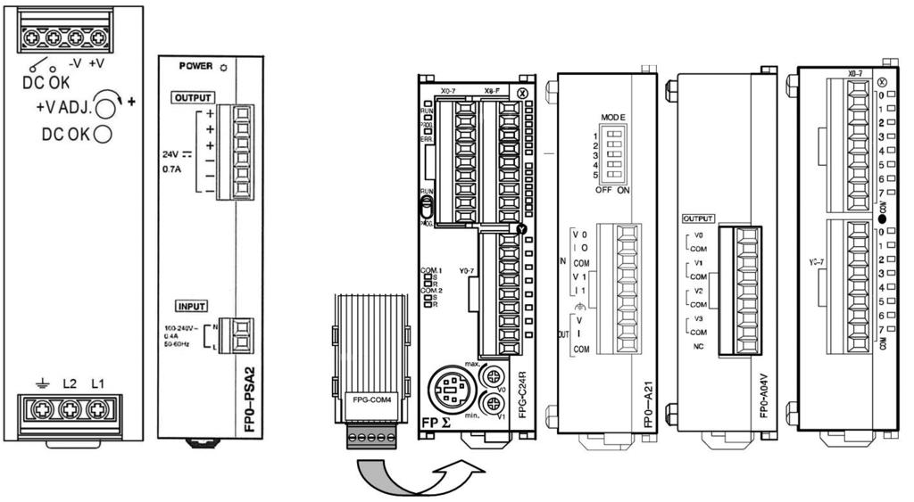 Fig. 1e: 8 1 2