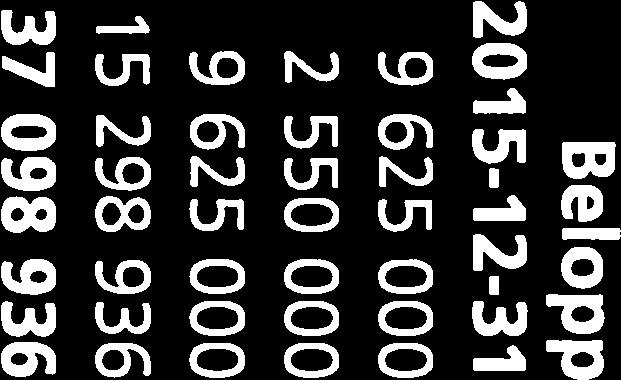 9 625 9 625 219-3-2 SBAB 1,23% 15164184 15298936