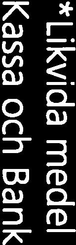 527 2 412 868 456 68 416 663 1 41 64