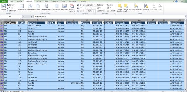 Om man inte har sparat Excelfilen går det förstås bra att ångra borttagna och dolda kolumner. Dolda kolumner kan man dock alltid ta fram även i en sparad fil. 6.