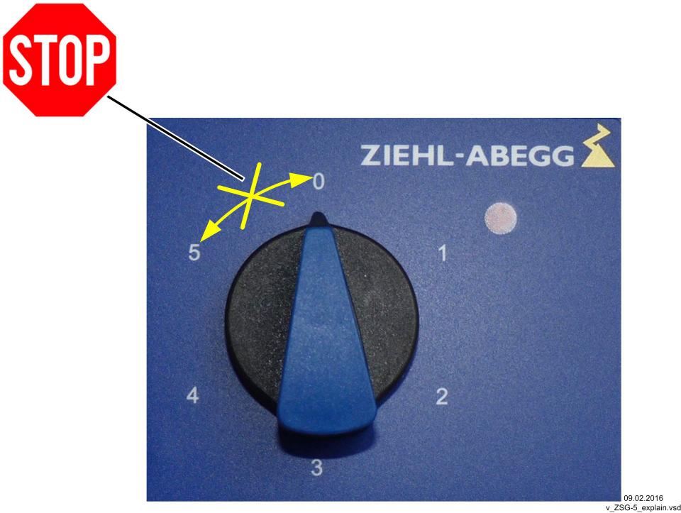 3 Produktöversikt Produktöversikt 3.1 Function Potentiometer med 5 steg för adressering av varvtalsregulatorer och EC-fläktar.