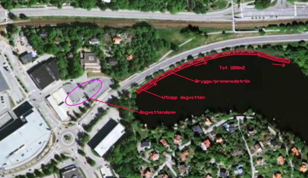 under anläggningsskedet. Den allmänna platsbristen försvårar även anläggningsarbetet och schaktningen runt dammen.