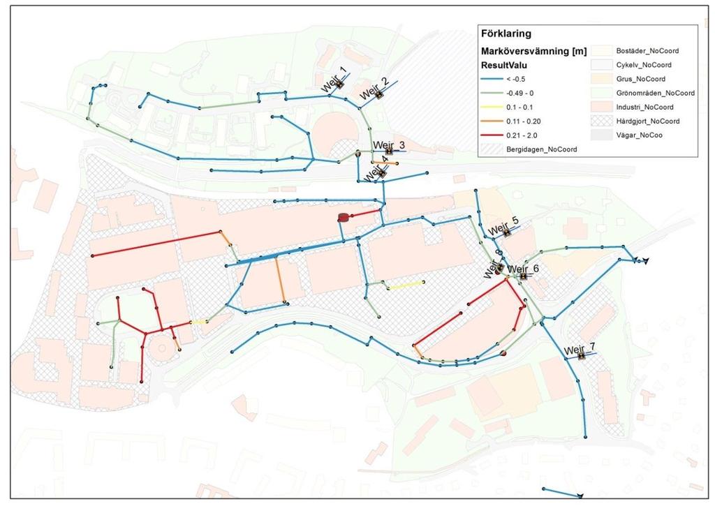 3.1.1 Utjämningsbehov Vilken utjämningsvolym krävs för att undvika marköversvämning vid 10-års regn?