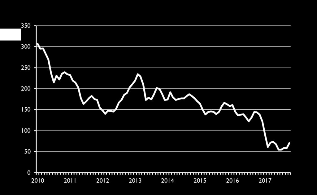 Det noteras ao: EffektskaO för kärnkrak avvecklas Bll 2019 samt ao fasbghetsskaoen på vaoenkrak reduceras. ElcerBfikatsystemet förlängs Bll 2030 och utökas med 18 TWh.