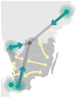 Ett enat Sydsverige skapar ett starkt Sverige Interregional tillgänglighet Sammanknutet Sydsverige Konkurrensmässiga och hållbara godstransporter Kollektivtrafik Regional