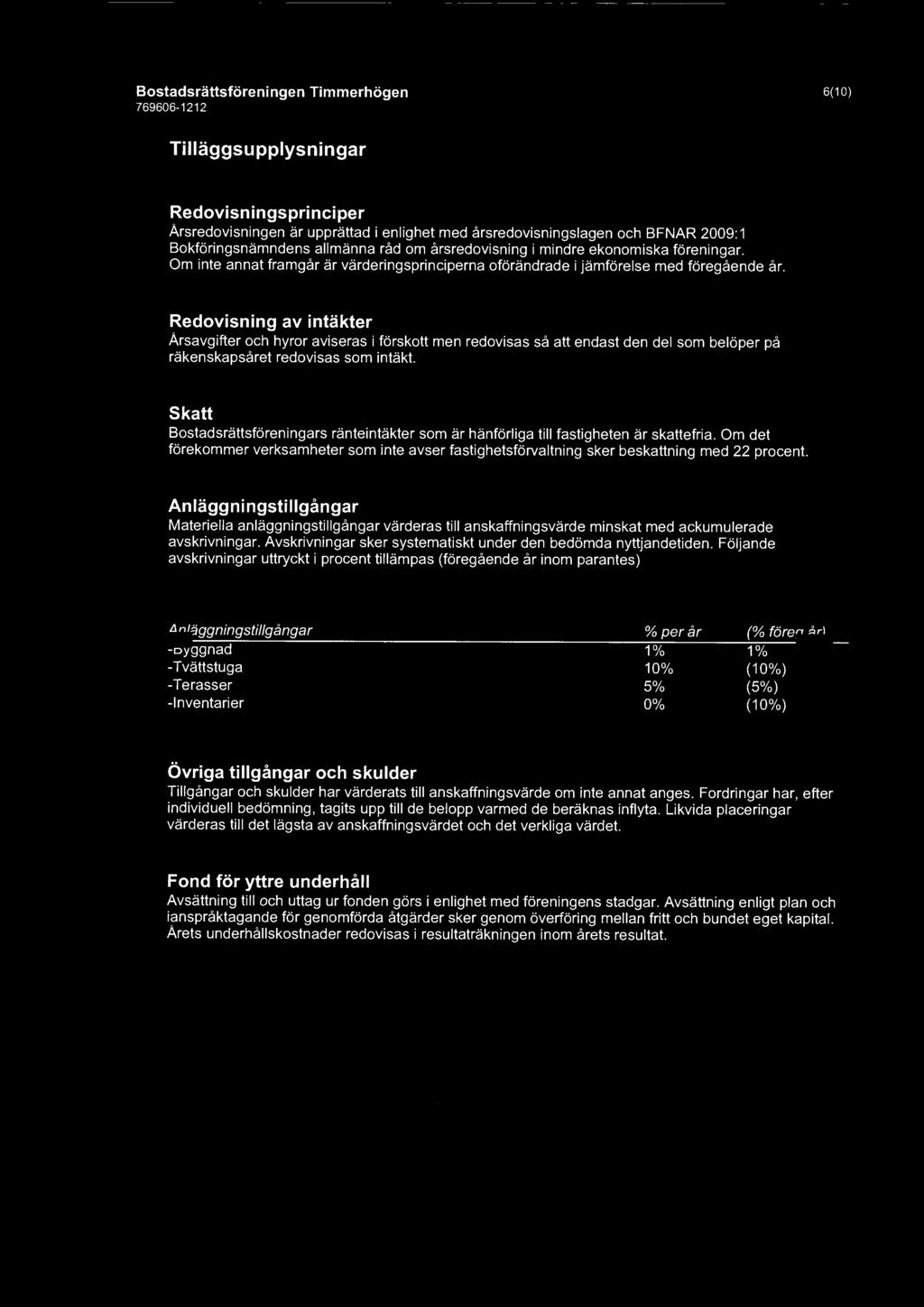 Bostadsrättsföreningen Timmerhögen 6(10) Tilläggsupplysningar Redovisningsprinciper Årsredovisningen är upprättad i enlighet med årsredovisningslagen och BFNAR 2009: 1 Bokföringsnämndens allmänna råd