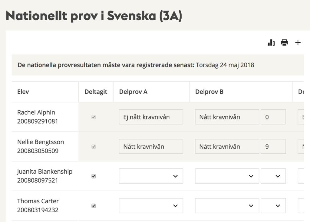 Registrera resultat När du klickar på en klass/grupp visas vyn för registrering.
