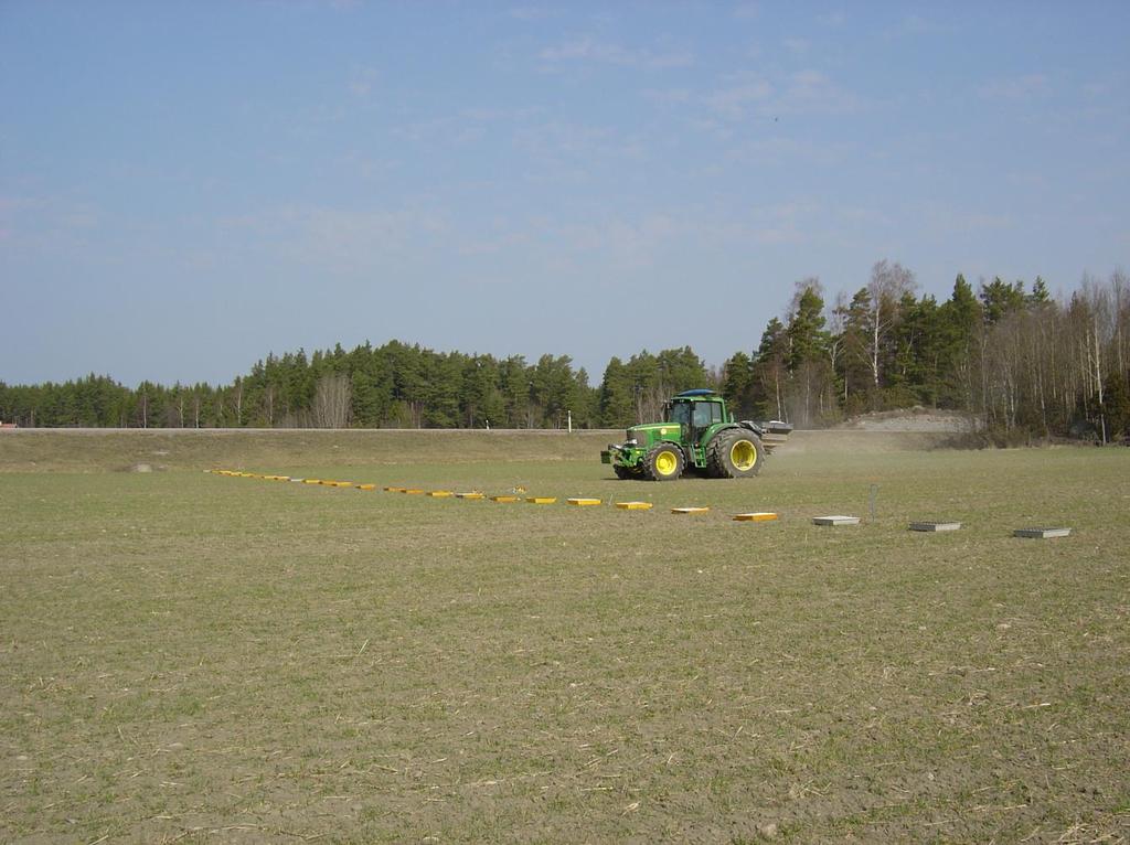 Mätning av