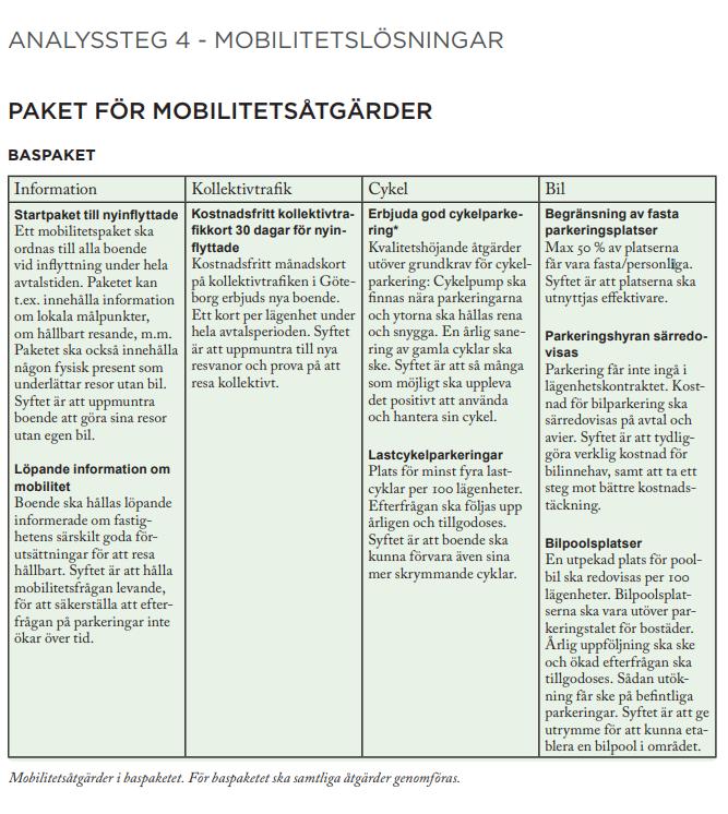 Utdrag från s. 34 Riktlinjer för mobilitet och parkering i Göteborgs Stad.