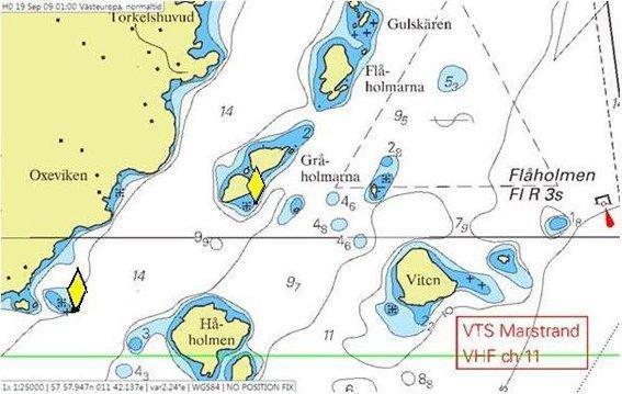 Gråholmarna