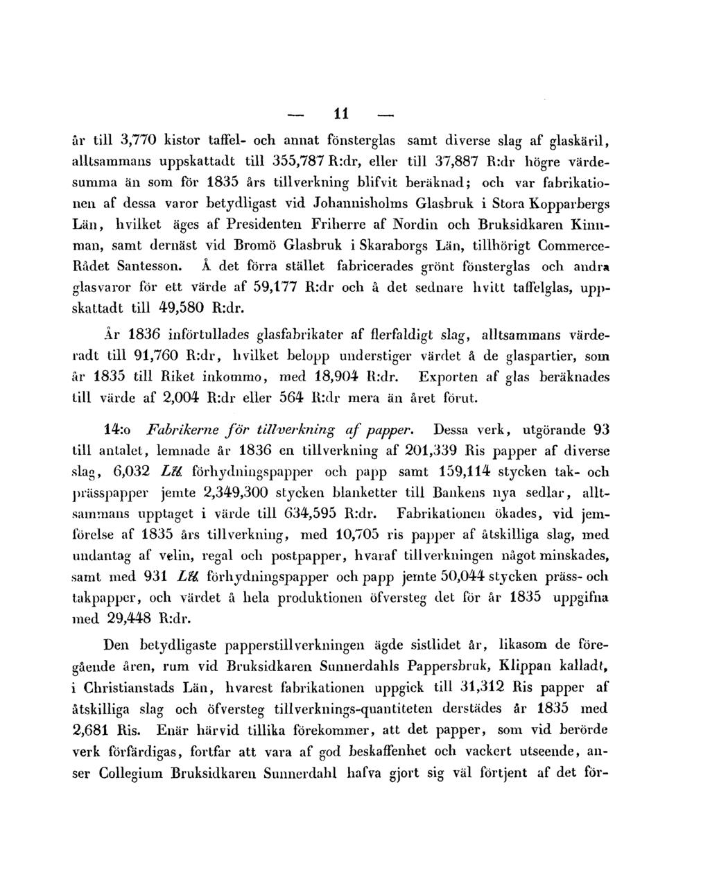 11 - år till 3,770 kistor taffel- och annat fönsterglas samt diverse slag af glaskäril, alltsammans uppskattadt till 355,787 R:dr, eller till 37,887 R:dr högre värdesumma än som för 1835 års