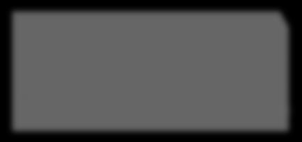 Symbolic programming, assembler Maskinkod assembler! Maskinkod anv.