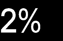 till följande länder som semesterdestinationer, dvs hur det är att