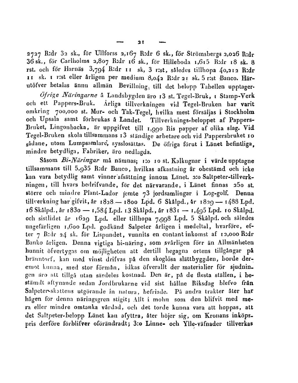 21 2727 R:dr 82 sk., för Ullforss 2,167 R:dr 6 sk., för Strömsbergs 2,026 R:dr 36 sk., för Carlholras 2,807 R:dr 16 sk., för Hilleboda I,6I5 R:dr 18 sk. 8 rst.