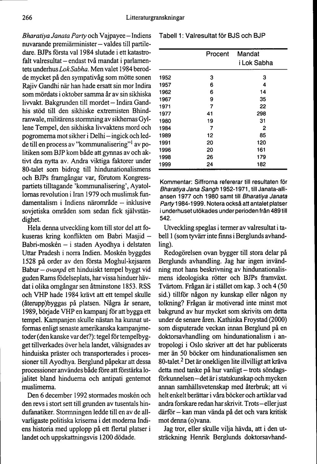 266 Litteraturgranskningar Bharatiya Janata Party och Vajpayee Indiens nuvarande premiärminister valdes till partiledare.