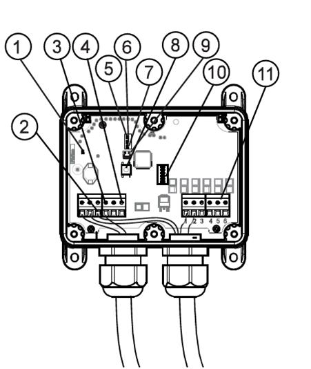 12/24 V DC-anslutning Måste avsäkras med 3A bladsäkring nära batteriet 4. Intern matning till utgångar (se kap 8.