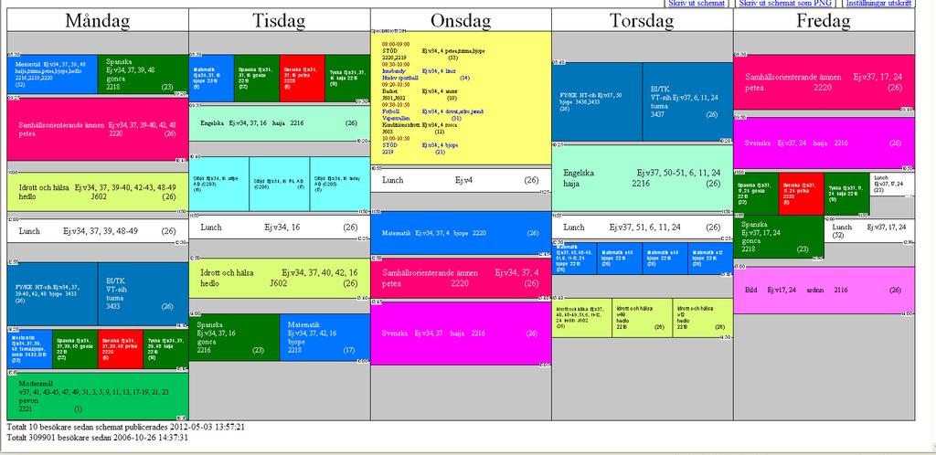 Schema