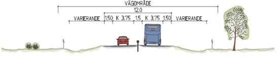 4. Förslag för gestaltning av anläggningen 4.1 Övergripande idé för gestaltningen Vägsträckan har på sträckan små höjdskillnader som delvis är i det närmaste helt plant.