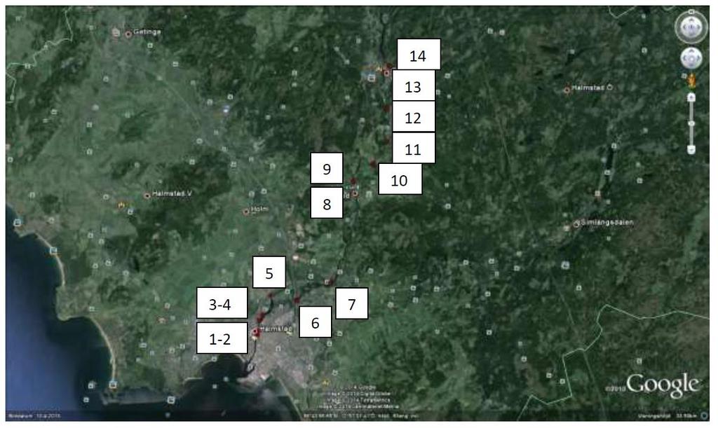 UNDER Högflöde 2014-08-20 Verifiering av beräknat