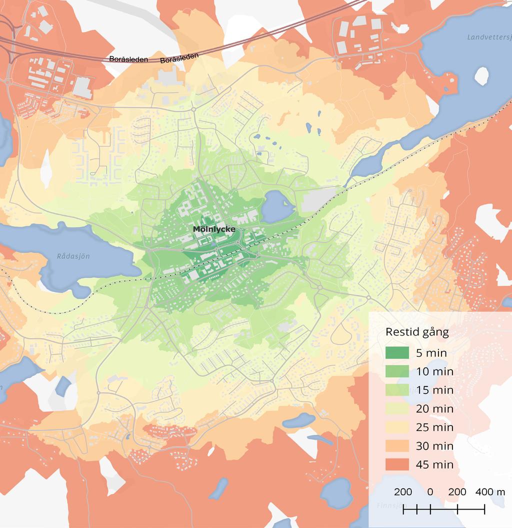 4.8.3 Restid till fots En amerikansk studie visar på att det är många människor som idag tar minst en kortare promenad på minst 10 minuter varje dag 1.