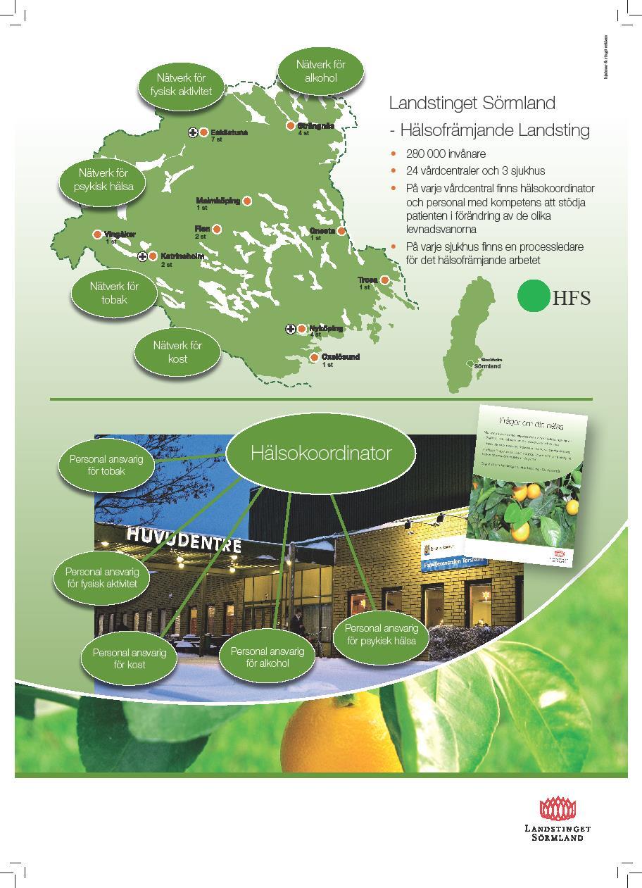 Hälsokoordinatorskonceptet i Sörmland Nätverk för