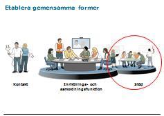 samhällsstörning). 2.