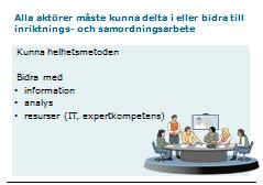 Gruppdiskussion Stöd till ISF ca 30 min Visa bild 16 och presentera uppgiften. Dela in deltagarna i grupper. Max 6 personer per grupp.