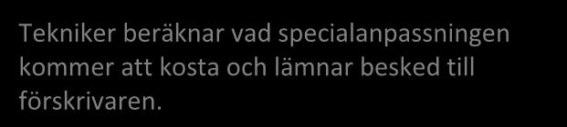 Kontakt kommer då att tas med förskrivaren, företrädesvis via meddelandefunktionen i WEBSesam. Tekniker* gör en teknisk riskanalys.