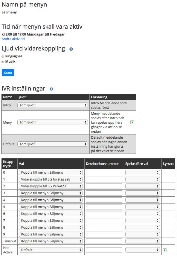 Du ser resultatet för säljmenyn i figur 10. Vi har återigen bestämt att säljmenyn spelas upp om inget giltigt val gjorts.