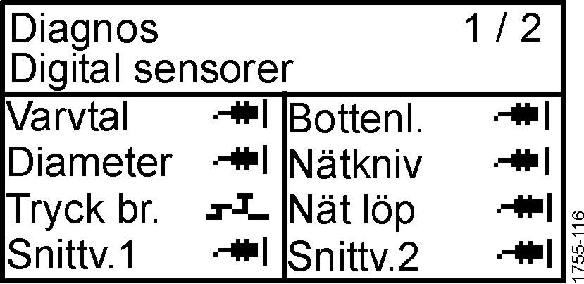 Nätbindning På sid DIAGNOS följande aktorer: DIGITALSENSORER 1/2 visas Diagnos digitala sensorer 1/2 Garnbindning Förkortning Beteckning Sensorn kontrollerar VARVTAL Varvtal rotor Drevets varvtal