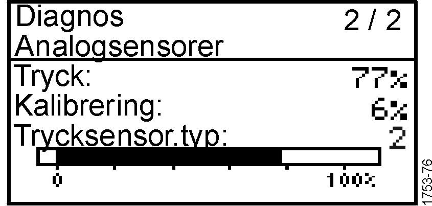 8.1.2 Standarddiagnos Analoga sensorer I DIAGNOS ANALOGA SENSORER visas förhållandet vid analoga sensorer.